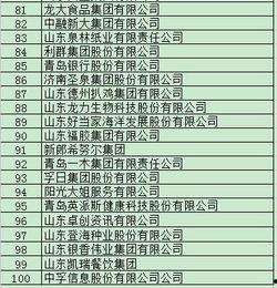中国企业最新爆料网址,中国企业最新爆料网址大起底 第3张 中国企业最新爆料网址,中国企业最新爆料网址大起底 第3张